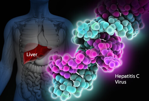 Canadian Residents to Stop General Hepatitis C Screening