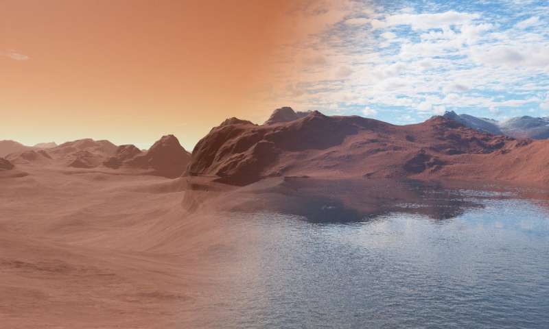 The Water on Mars Was Absorbed Like a Sponge