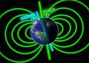 A Geomagnetic Reversal Could Be Taking Place and It Will Affect Us All