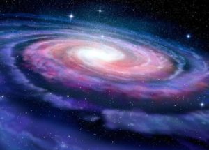 What Are The Stars Around Milky Way? Are They From Another Place?