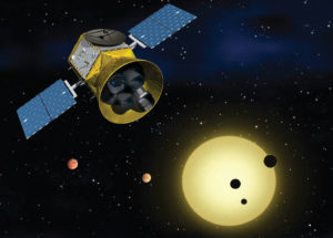 NASA’s TESS Satellite Will Be Launched To Search For Exoplanets Capable Of Sustaining Life