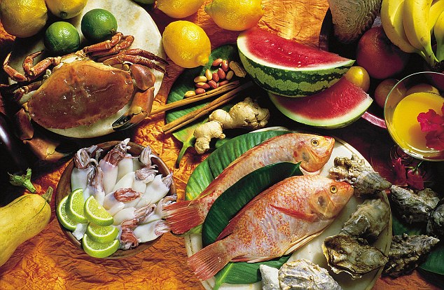 Could the Mediterranean Diet Be the Key to a Longer Life?