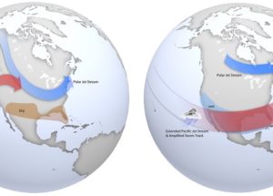 El Nino And La Nina Frequency Of Appearance Is Influenced By The Pacific Decadal Oscillation