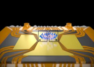 Einstein-Podolsky-Rosen Paradox Of Quantic Mechanics Has Been Observed For The First Time
