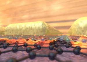 Light Was Trapped In Graphene During An Experiment, Proving, Once Again, The Bright Future Of This Material