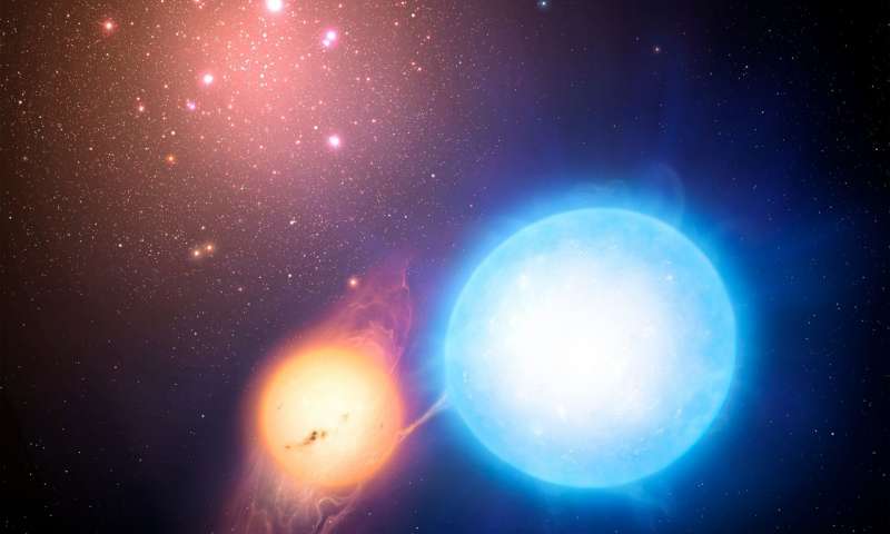 Globular Clusters Are 4 Billion Years Younger, According To Recent Binary Stars Study, And Shed New Light On Galactic Formation
