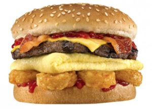 Is Eating Fatty Foods the Sole Reason of Why We Gain Weight?