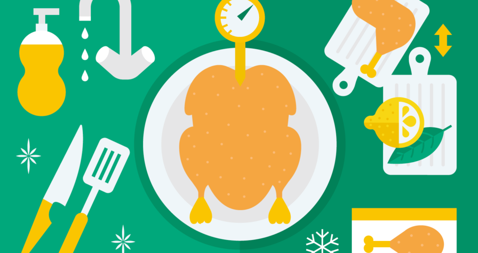 According To A Survey, Canadians Don’t Know Much About Food Safety