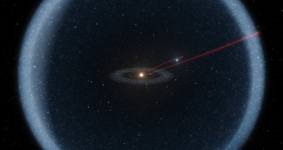 Apparently, Our Civilization Exists Thanks to Killer Comet