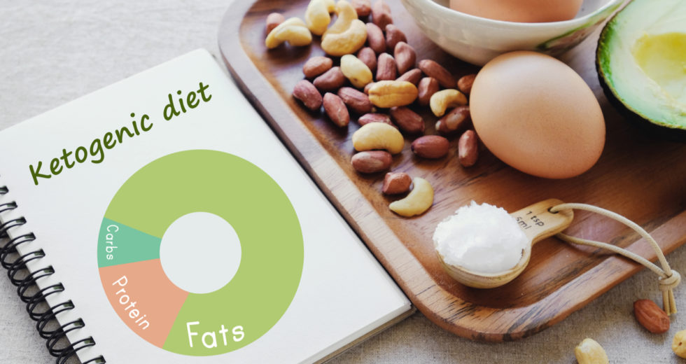 Keep an Eye on These Signs if you are Following a Keto Diet