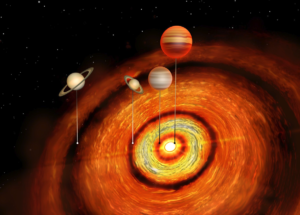 A Young Star is House of Four New Planets