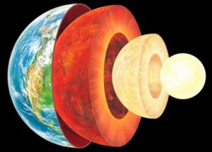 Earth’s Core Is Solid But As Elastic As Gold And Platinum