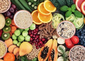How Important Is Food & Nutrition?