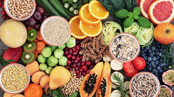 How Important Is Food & Nutrition?