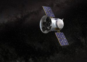 NASA Endless Mission of Discovering New Planets Succeeded