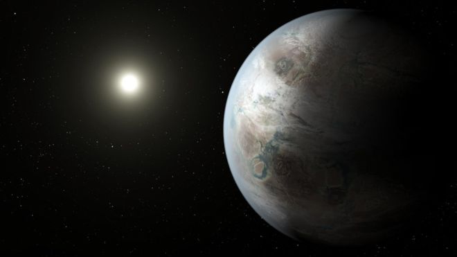NASA’s LISA Can Pinpoint Some Exciting Exoplanets