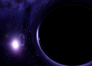 What’s like Falling into a Black Hole?