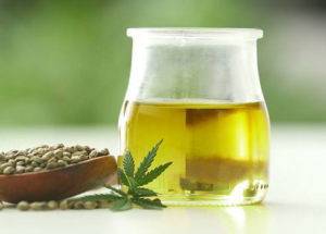 CBD Oil and Skin Care: Anti-Aging, Acne, and Sensitive Skin
