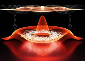 Study: Can Bosons Behave Like Fermions?