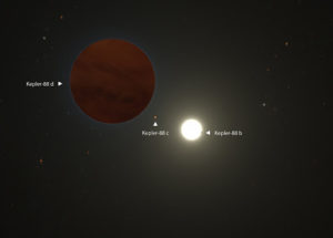 Massive Exoplanet Three Times Larger Than Jupiter Was Spotted