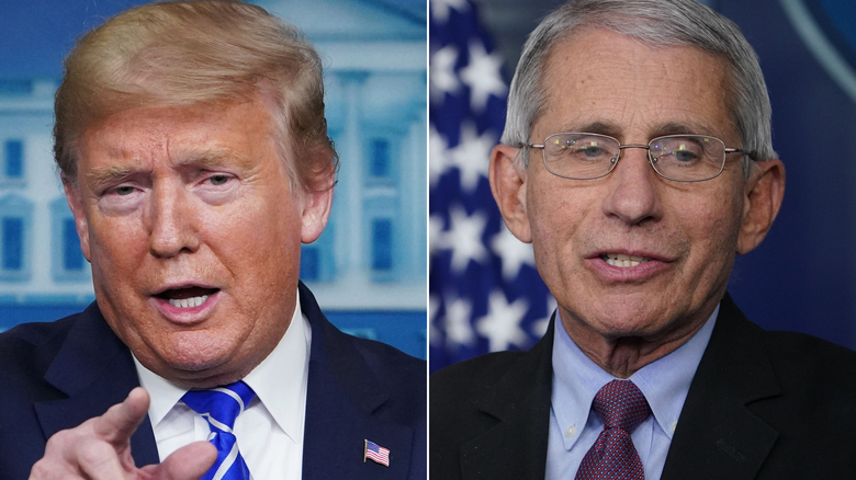 US President Donald Trump Slams Dr. Fauci’s Claims About Coronavirus Surging Cases: “Wrong!”