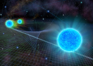 Einstein’s Theory May Finally Be Experimented Thanks To Novel Record-Breaking Laser Link