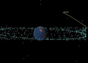 An Eiffel-Sized Asteroid Just Passed By Our Planet! It Will Return In 8 Years, Much Closer