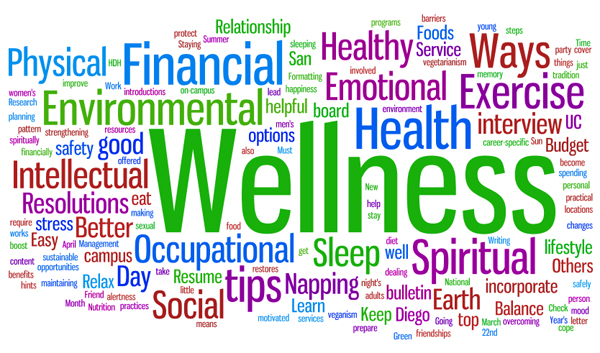 How To Improve Health And Wellness In The Workplace