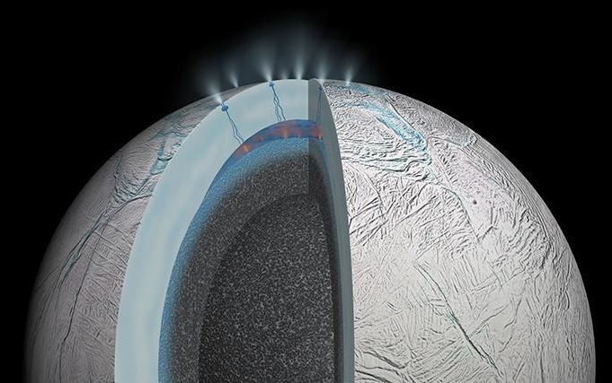 Could Methane on Enceladus Be a Sign of Life, Scientists Explain