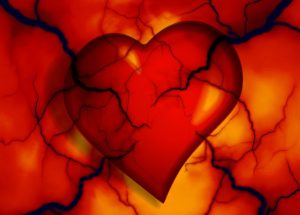 Heart Disease in Women is Different than in Men and Medical Experts Are Now Starting to Recognize the Subtle Signs!