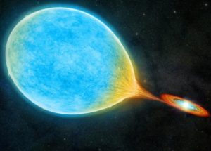 Remote Star is Being Devoured By Its Smaller Companion in A Binary System