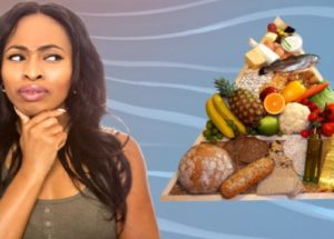 The Food Pyramid Was Always Incorrect on Purpose – Here’s Why!