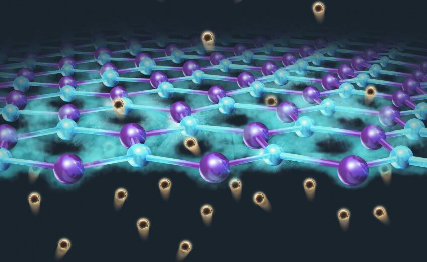 Welcome To The Revolution Of Renewable Energy: Graphene Proton Transport